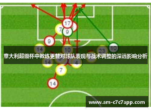 意大利超级杯中教练更替对球队表现与战术调整的深远影响分析