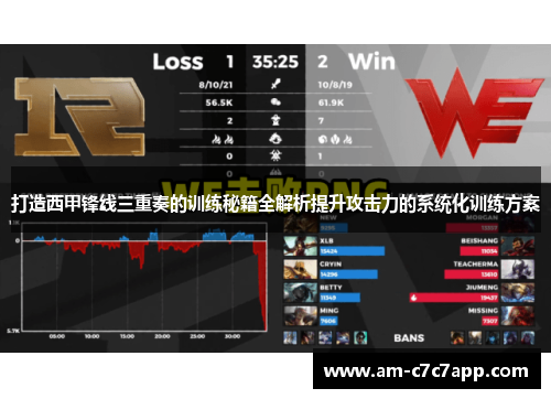 打造西甲锋线三重奏的训练秘籍全解析提升攻击力的系统化训练方案