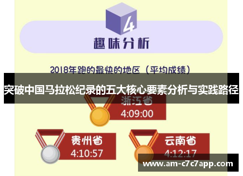 突破中国马拉松纪录的五大核心要素分析与实践路径