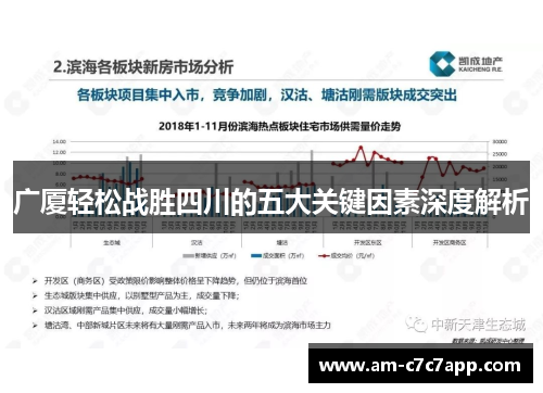 广厦轻松战胜四川的五大关键因素深度解析 广厦轻松战胜四川的五大关键因素深度解析