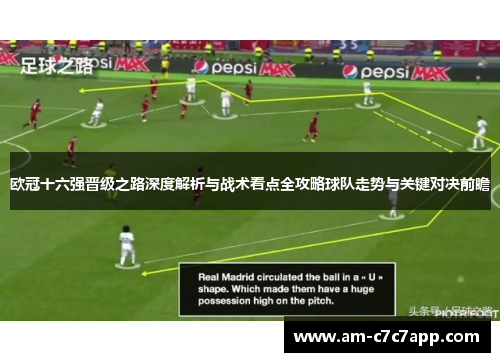 欧冠十六强晋级之路深度解析与战术看点全攻略球队走势与关键对决前瞻