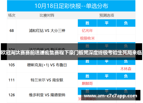 欧冠淘汰赛赛前速递密集赛程下豪门板凳深度终极考验生死局来临 欧冠淘汰赛赛前速递密集赛程下豪门板凳深度终极考验生死局来临
