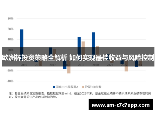 欧洲杯投资策略全解析 如何实现最佳收益与风险控制 欧洲杯投资策略全解析 如何实现最佳收益与风险控制